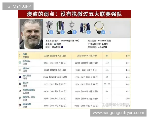 切尔西新帅马雷斯卡季前赛控球战术体系深度解析 切尔西新帅马雷斯卡季前赛控球战术体系深度解析